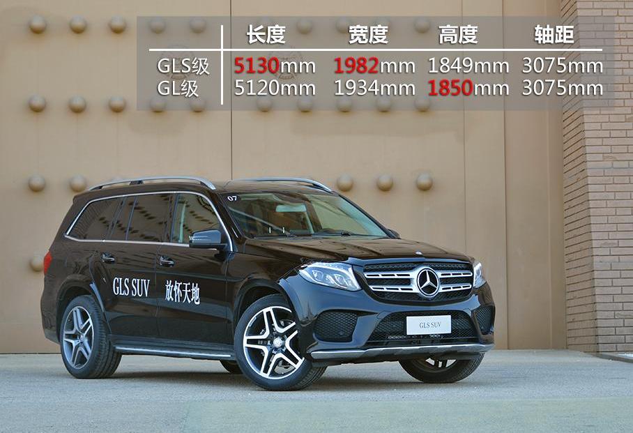 奔驰,奔驰GLS