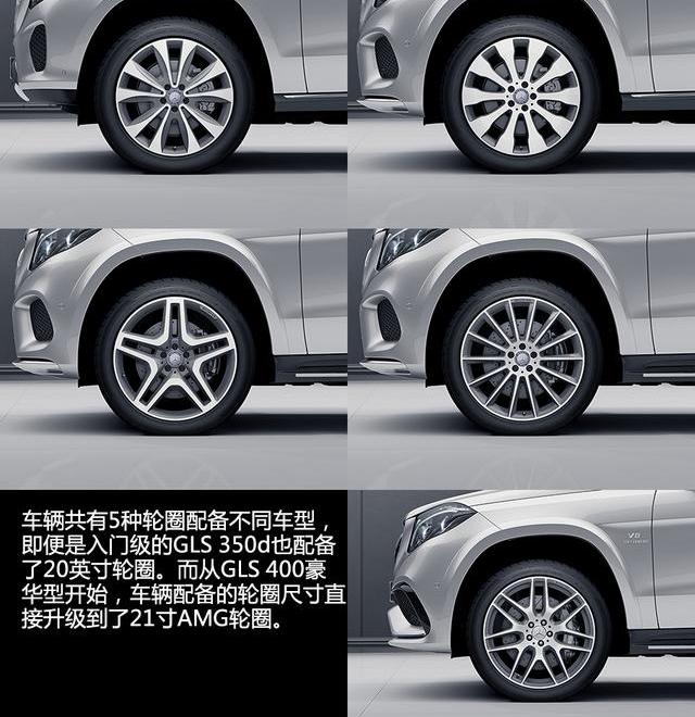 奔驰,奔驰GLS