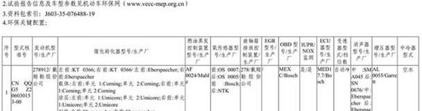 奔驰,奔驰GLS,揽胜,路虎,雷克萨斯LX