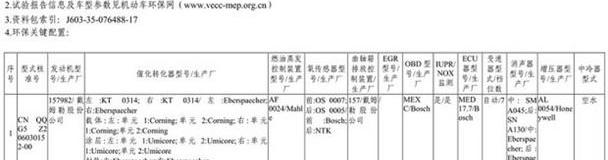 奔驰,奔驰GLS,揽胜,路虎,雷克萨斯LX