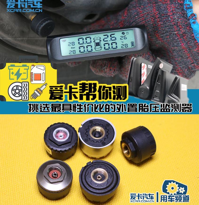 发现