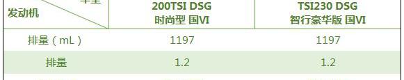 明锐,斯柯达,速腾,大众,宝来