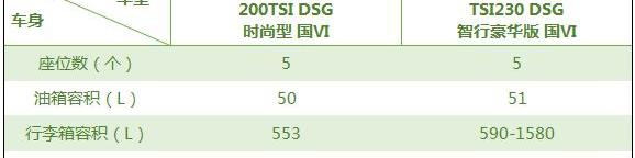 明锐,斯柯达,速腾,大众,宝来