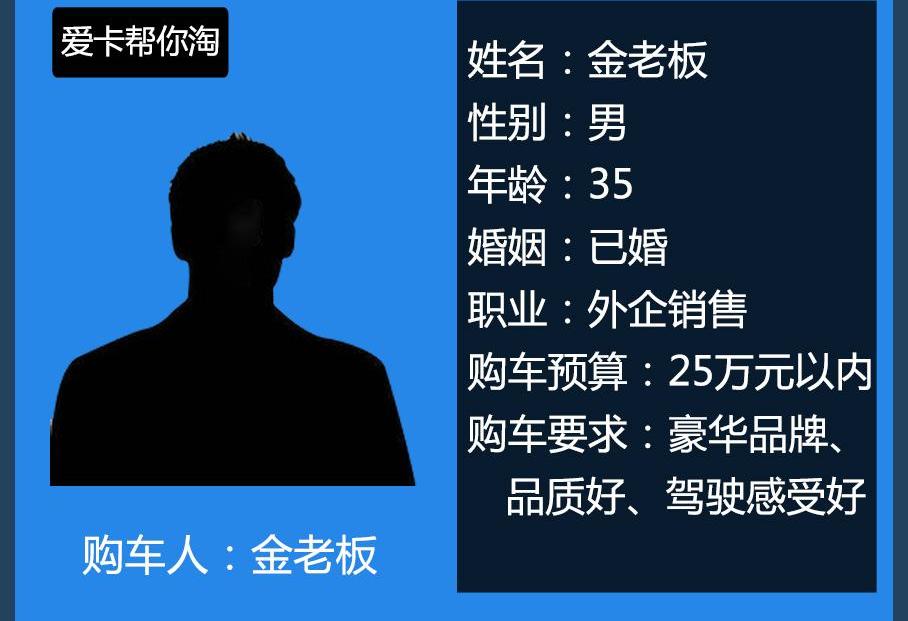奔驰,奥迪,北京,宝马,雷克萨斯