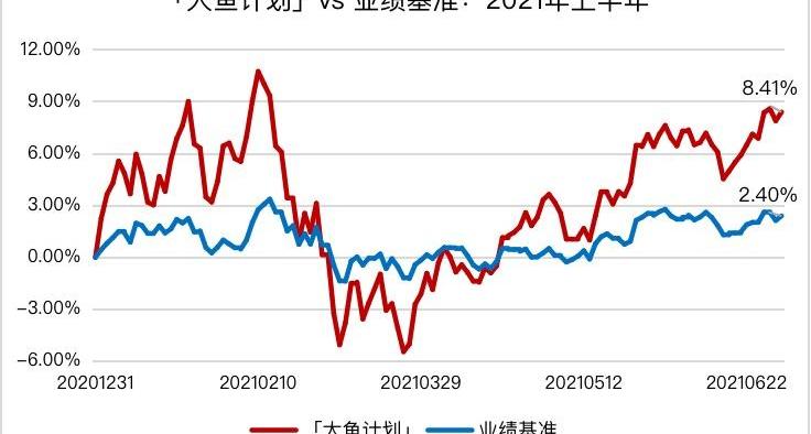小鹏