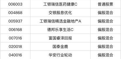 小鹏