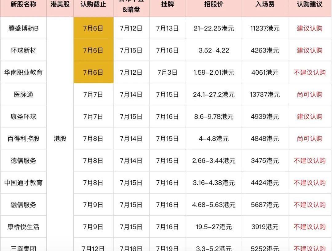 小鹏
