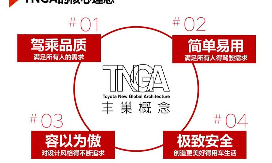 亚洲龙,丰田,雷克萨斯,一汽