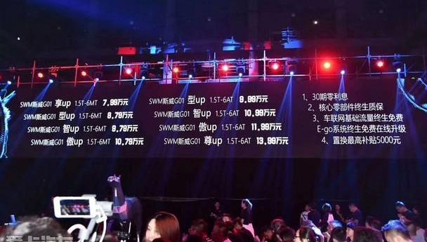 SWM斯威汽车,奥迪,丰田,理念,荣威