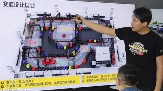 雪佛兰,科尔维特