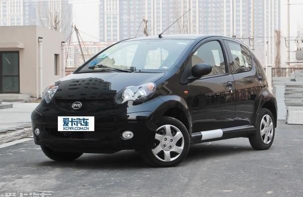 smart,比亚迪,大众,北京,长安