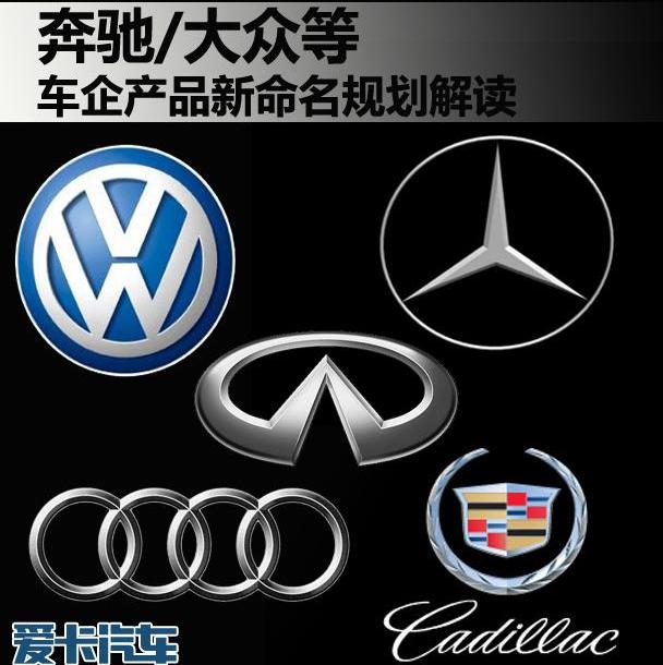 奔驰,奥迪,北京,大众,凯迪拉克