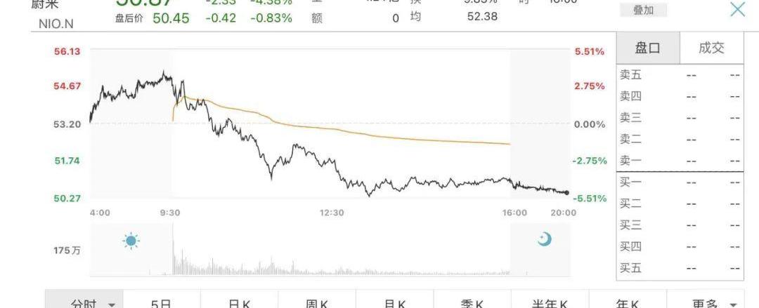 小鹏,蔚来,理想汽车,极氪,吉利汽车