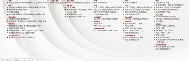 奕歌,三菱,理念
