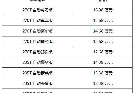 广汽传祺,大发,理念,远程
