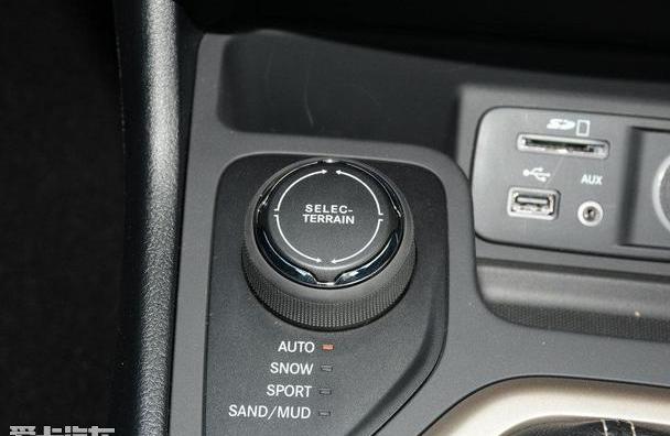 Jeep,昂科威,途观L,福克斯,朗逸