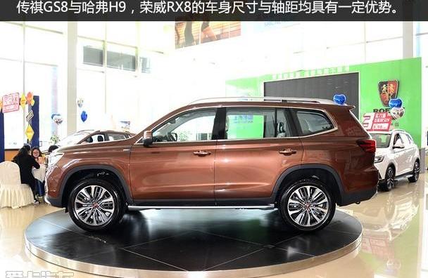 荣威,荣威RX8,北京,昂扬