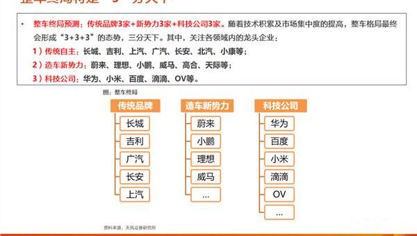 红旗,一汽,红旗H7