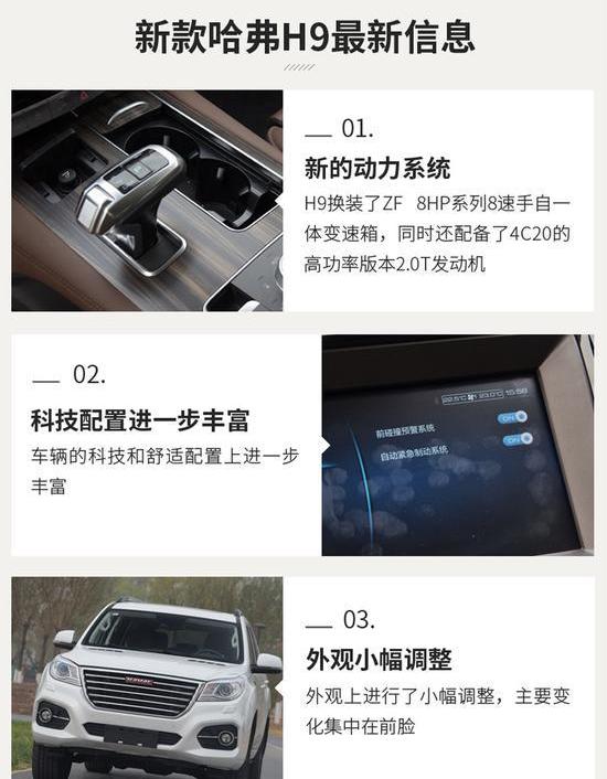 哈弗,哈弗H9,发现