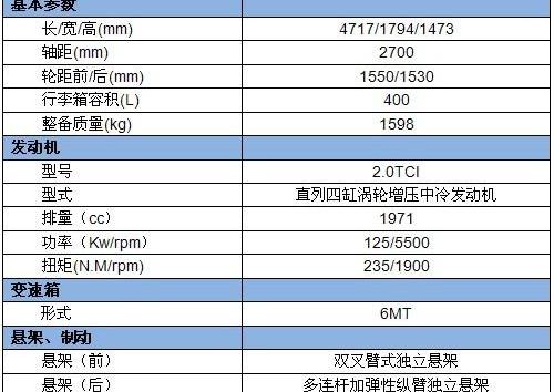 奇瑞,奔腾,奔腾B70,荣威