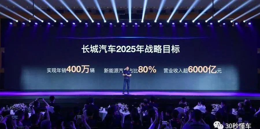 长城,大运,哈弗,欧拉,坦克