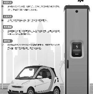 长城,宝马,保时捷,大众,广汽集团