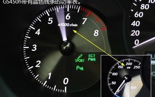 雷克萨斯,雷克萨斯LS