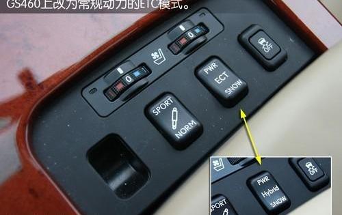 雷克萨斯,雷克萨斯LS