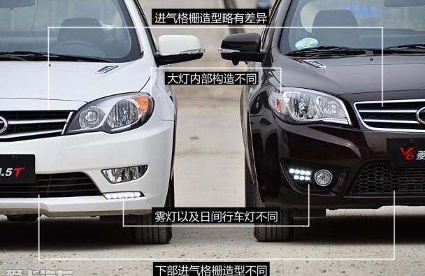 东南