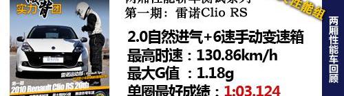 斯巴鲁,炮,宝马,北京