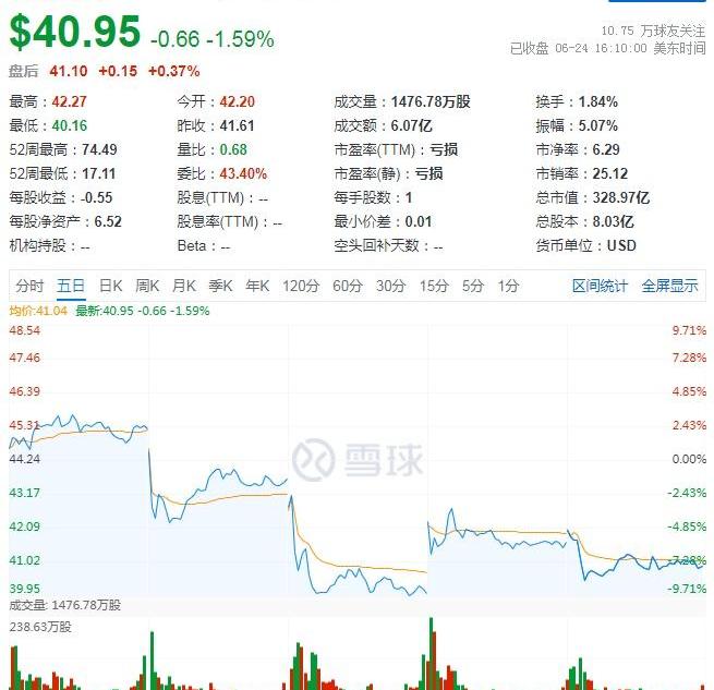 小鹏,特斯拉,蔚来,雷克萨斯,理想汽车