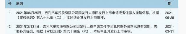 吉利汽车