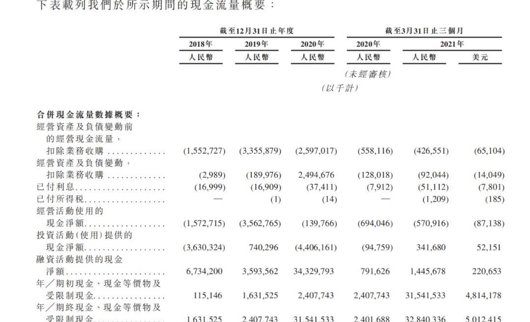 小鹏,特斯拉,海马,汉,小鹏P7