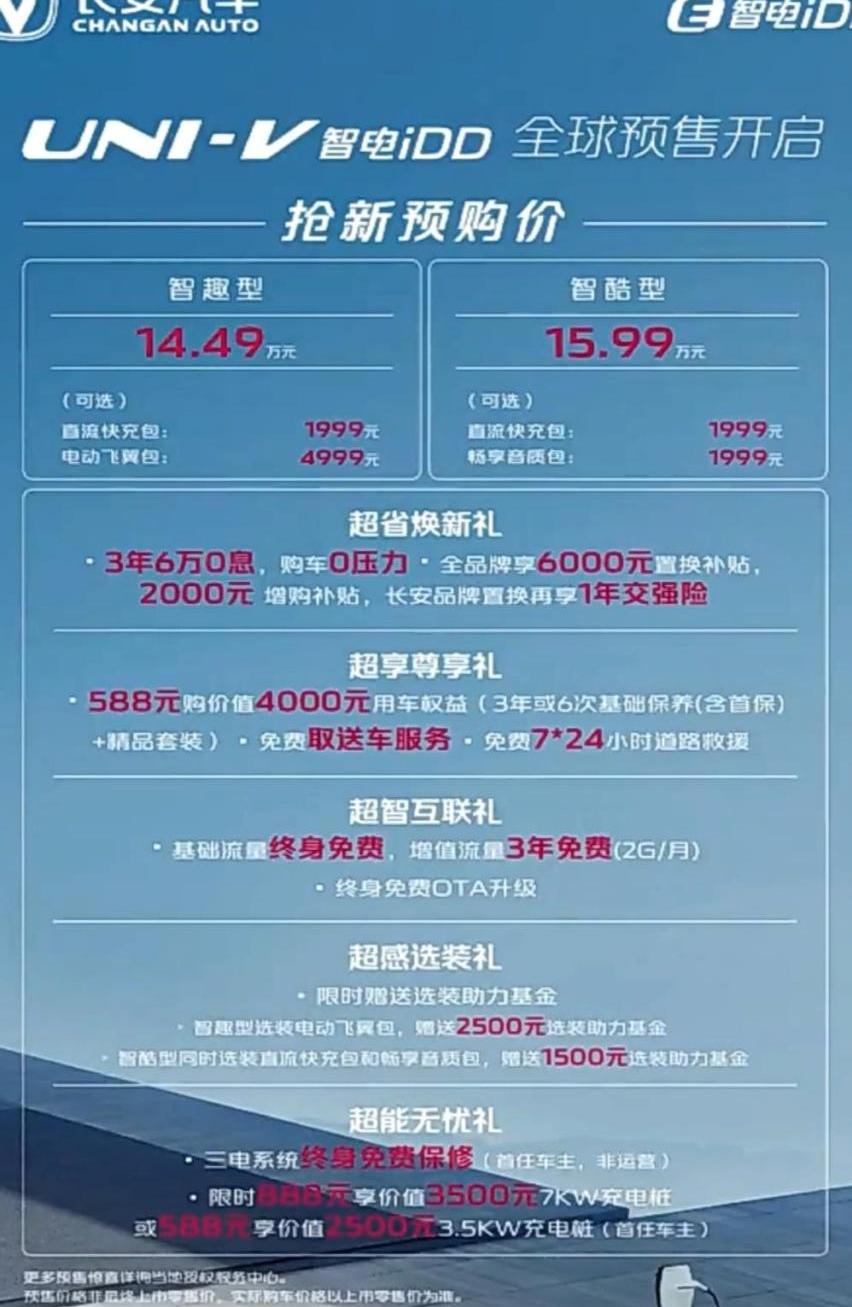 长安,长安UNI-V,鲸,北京,理念