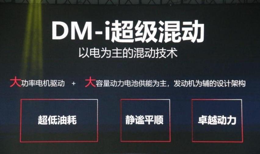 比亚迪,理想汽车,长安,大众,丰田