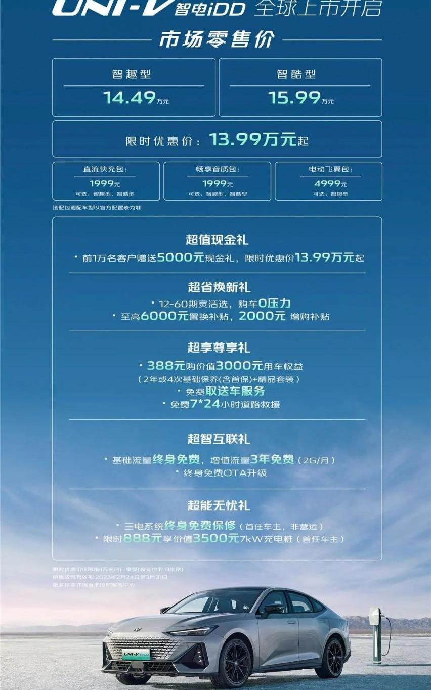 长安,长安UNI-K,长安UNI-V,长安UNI-K 智电iDD,长安UNI-V 智电iDD