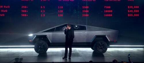 特斯拉,Model X