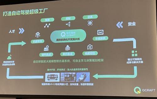 北京,汉
