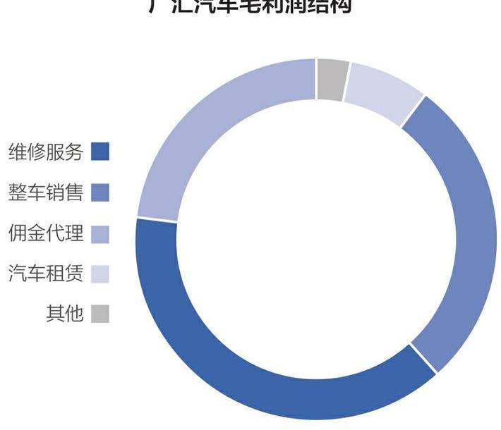 发现,世纪,理念,中兴