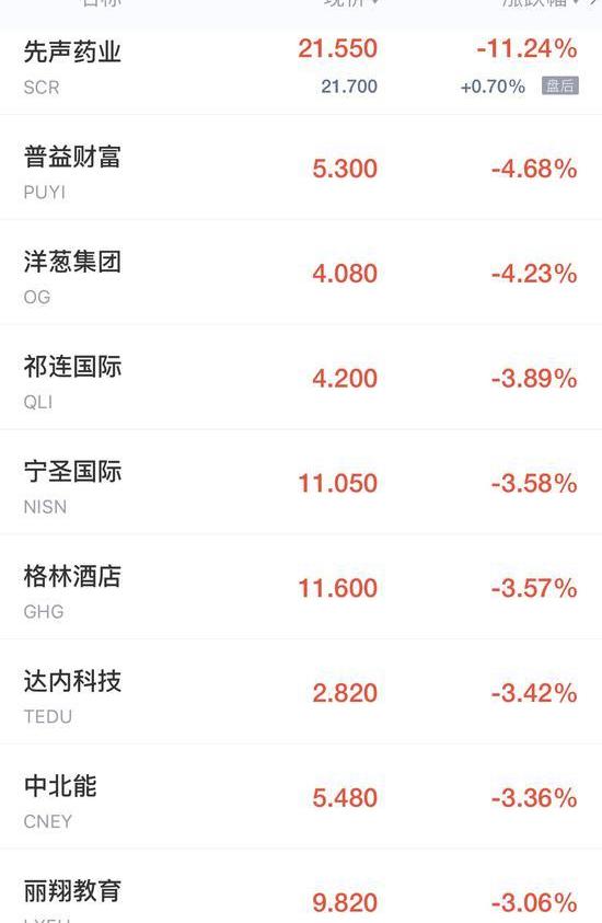 小鹏,DS,理想汽车,摩根,蔚来