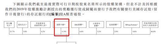 小鹏,摩根
