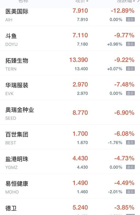 小鹏,北京,DS,理想汽车,蔚来
