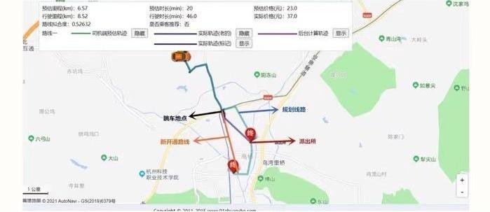 北京,发现