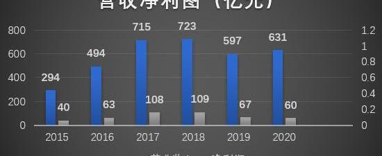 广汽集团,埃安,本田,丰田,三菱