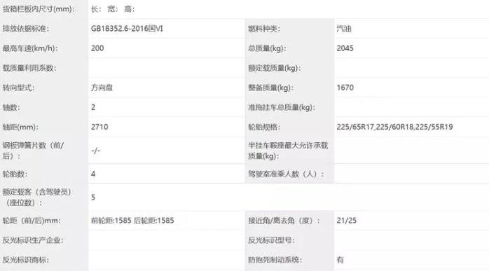 长安,长安CS75,鲸,哈弗,哈弗H6