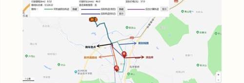 发现