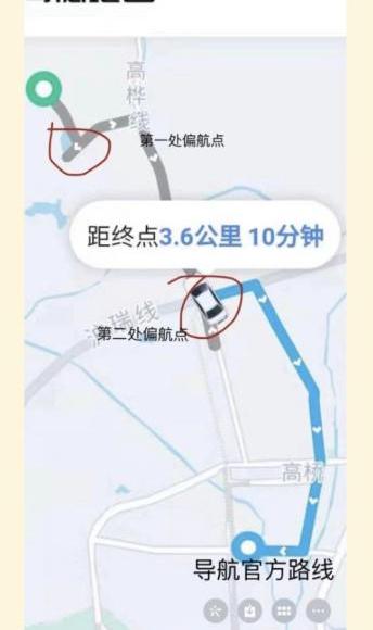 发现