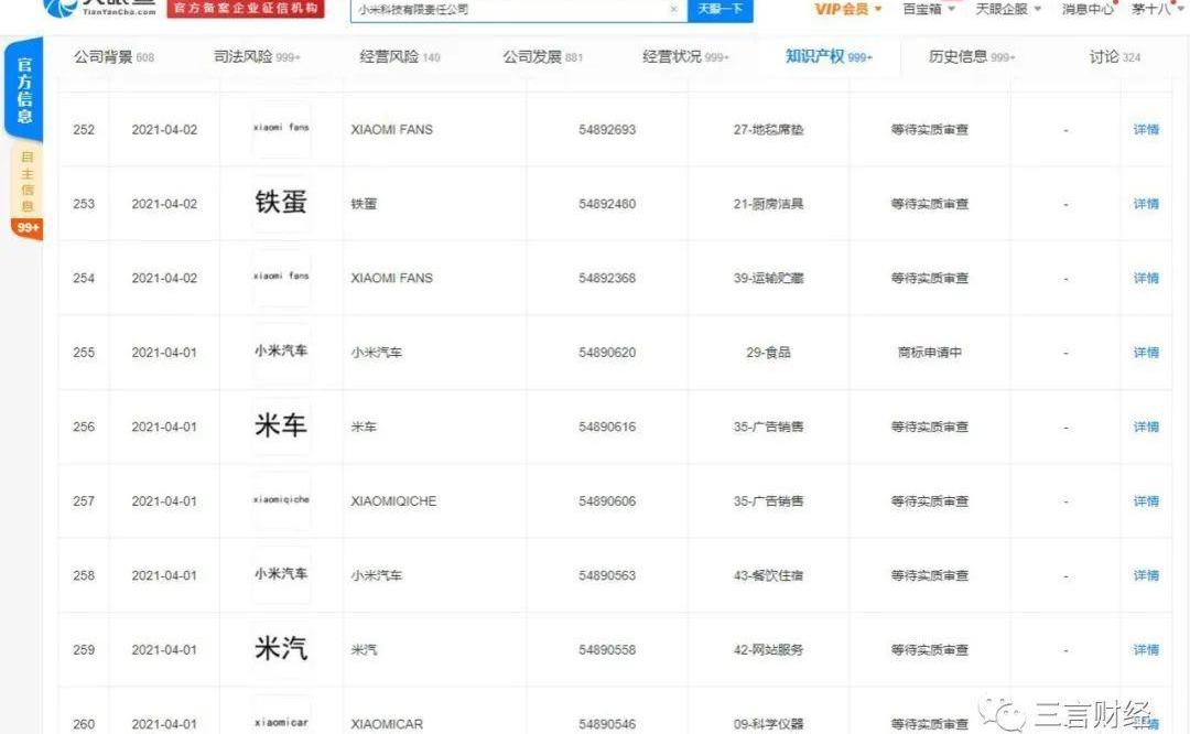 北京,集度,MINI,发现