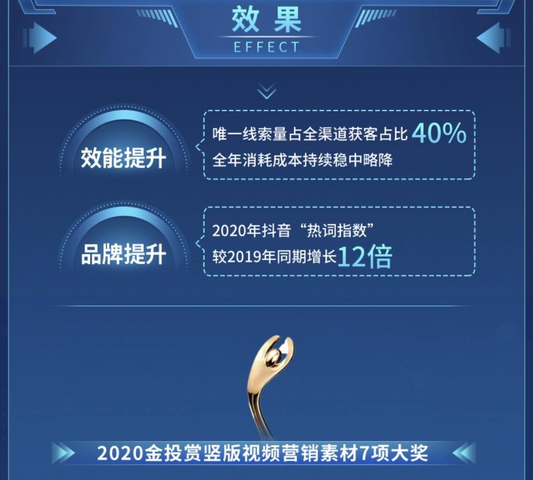 奥迪,大众,一汽,长安,福特