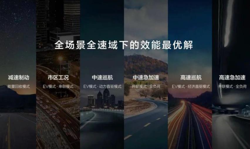 哈弗,哈弗H6,777,长城,比亚迪
